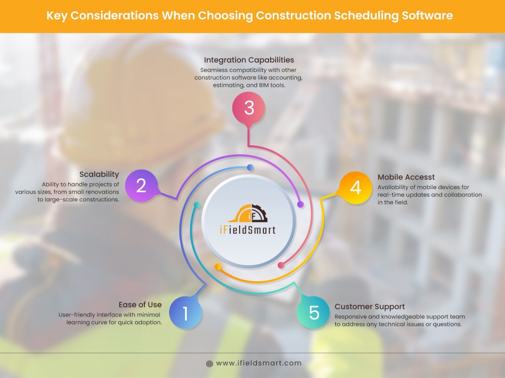 Construction Scheduling Software