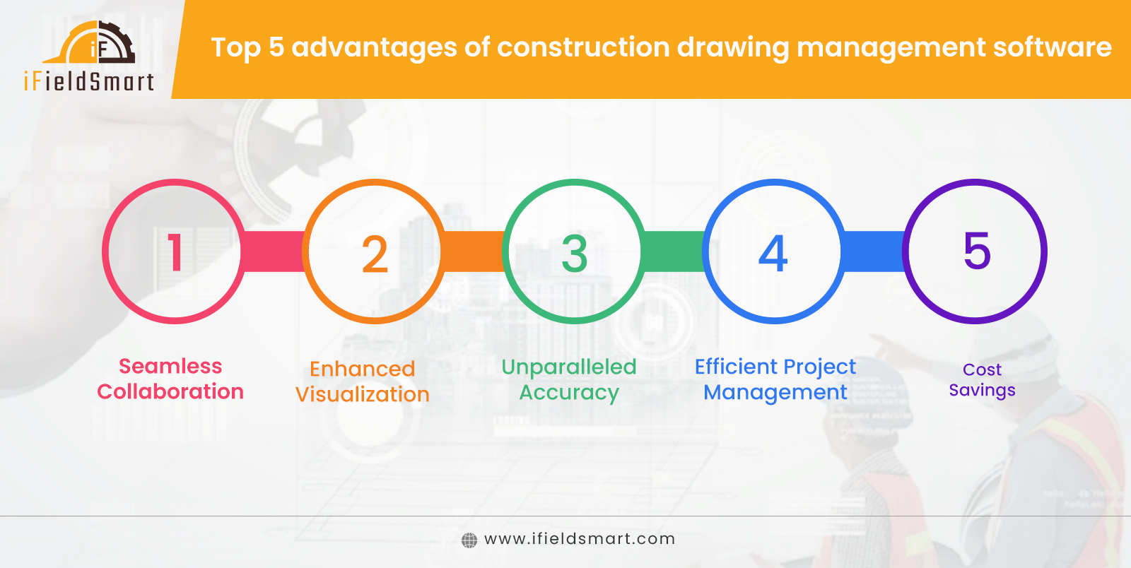 Construction Drawing Software
