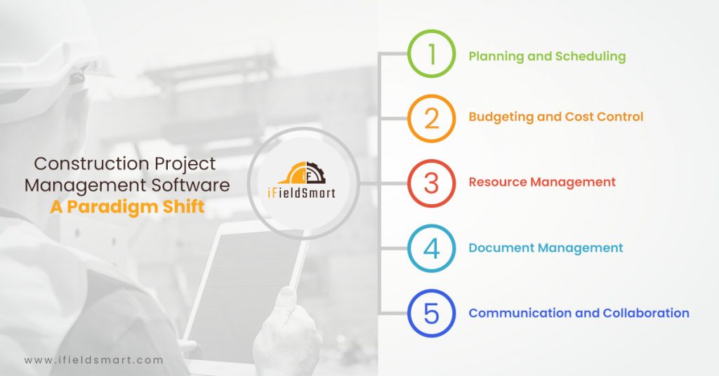 Construction Project Management Software: A Paradigm Shift