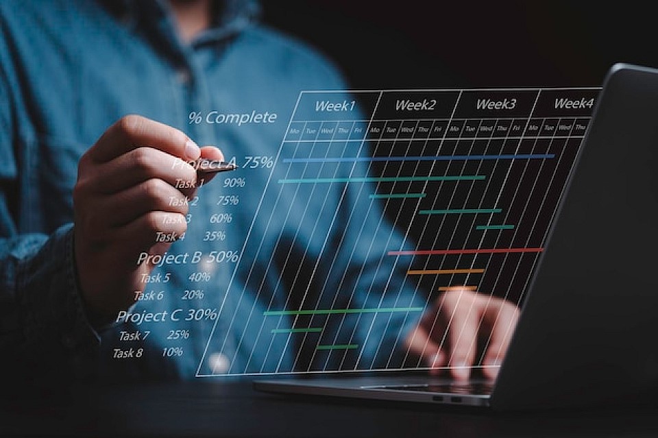 Construction Project Scheduling 